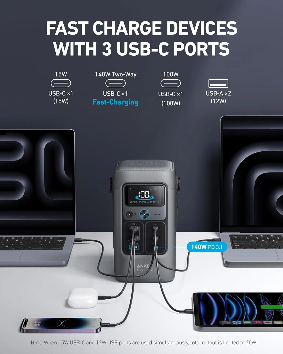Anker SOLIX C200 DC Power Bank Station on Sale: $100 | Retail: $170