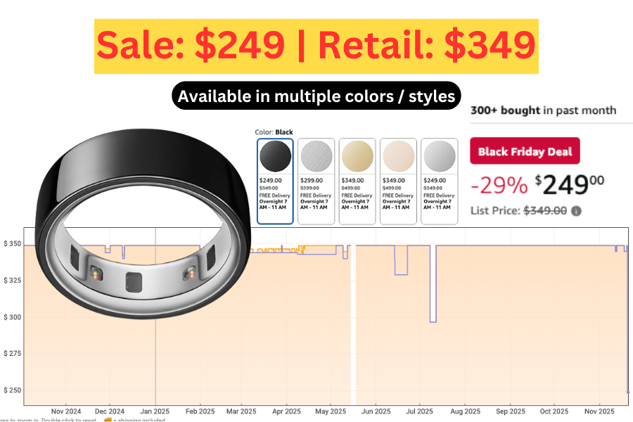 (Sale: $249 | Retail: $349) Oura Ring 4