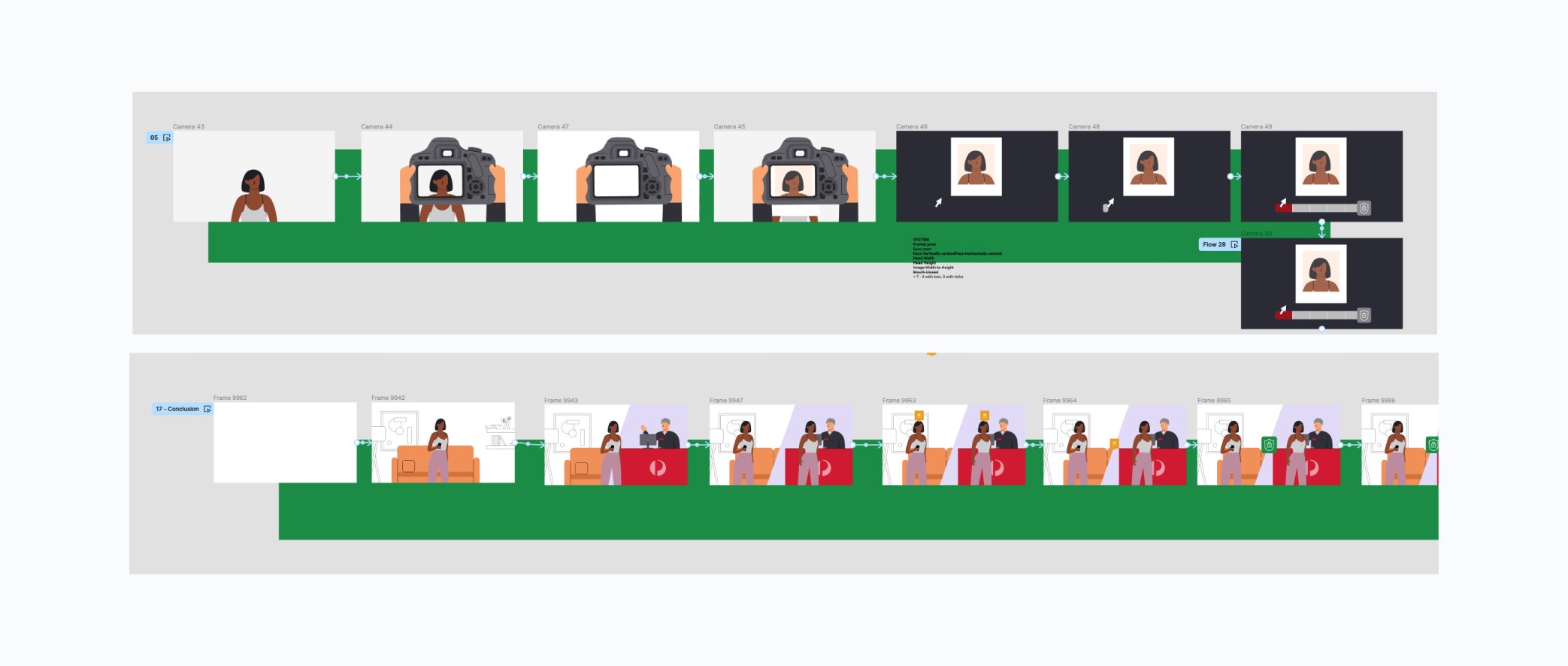 An Australia Post animation experiment. — Kathleen Foster Portfolio