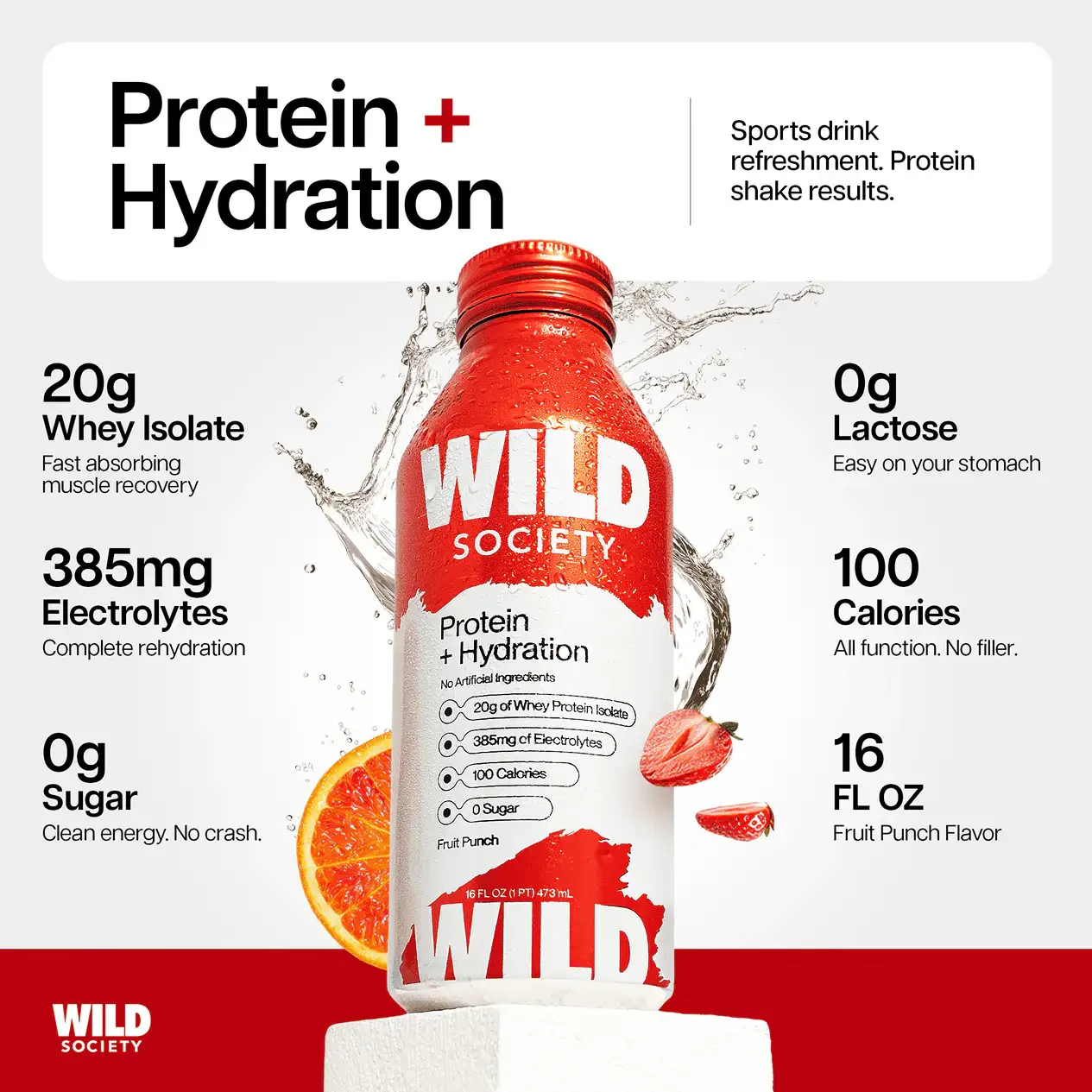 Sports Hydration + Protein RTD