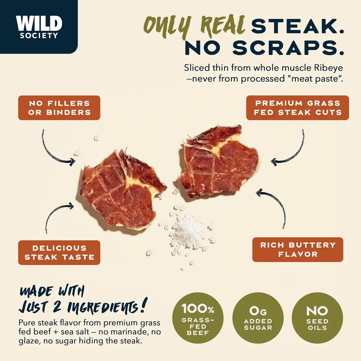 Caveman Eats III.webp
