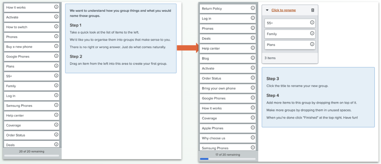 Card sort interface