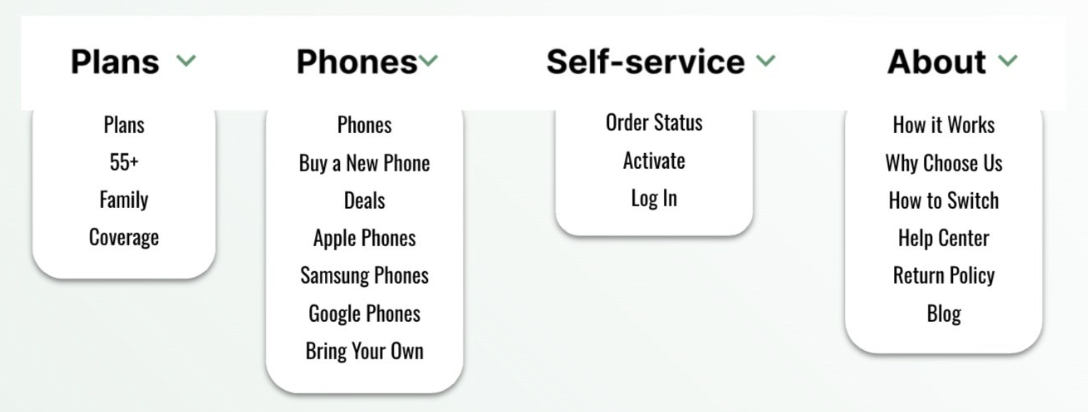 How users grouped navigation content