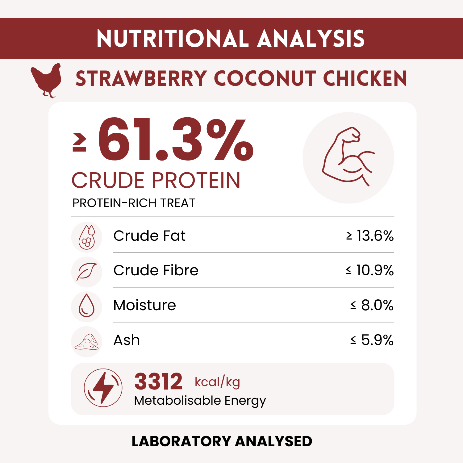 Strawberry Coconut Chicken.png