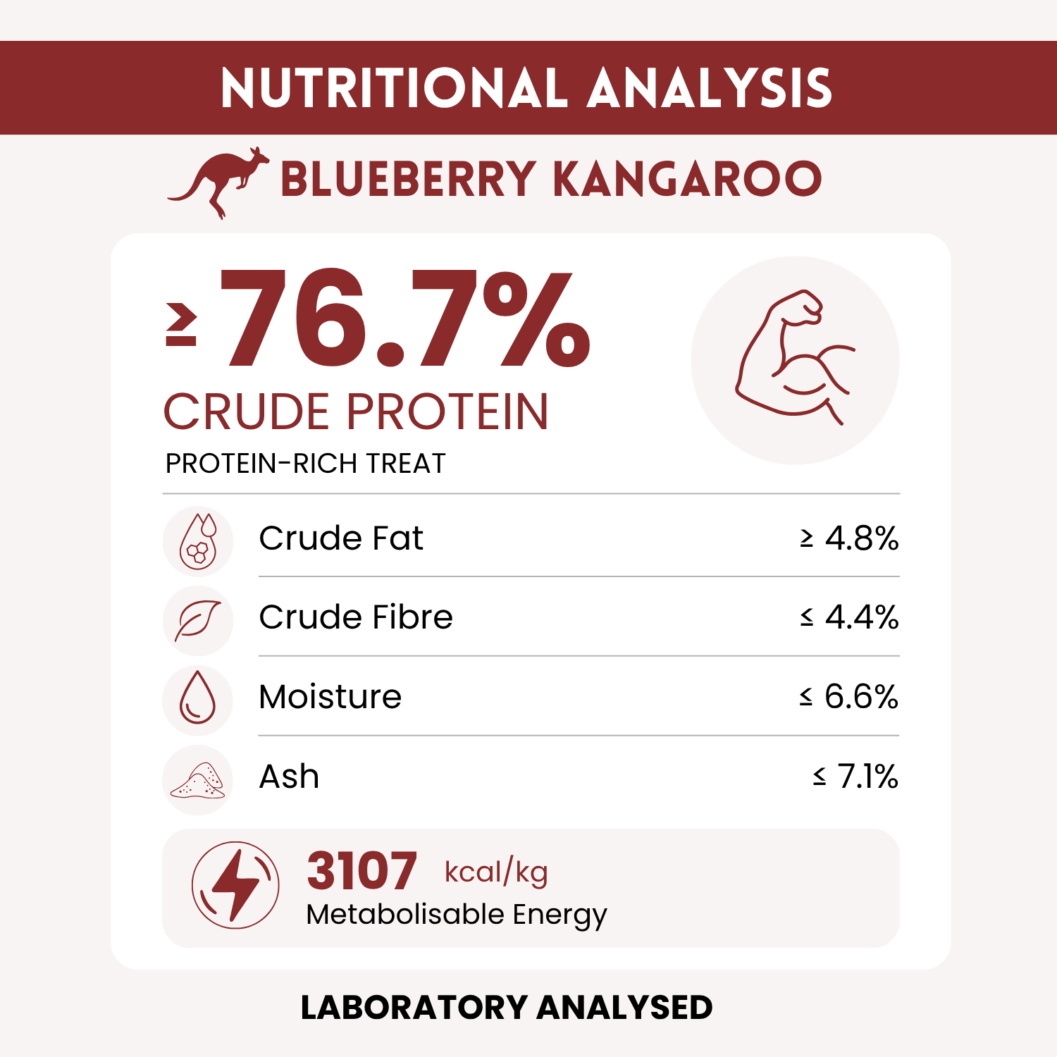 Blueberry Kangaroo.png