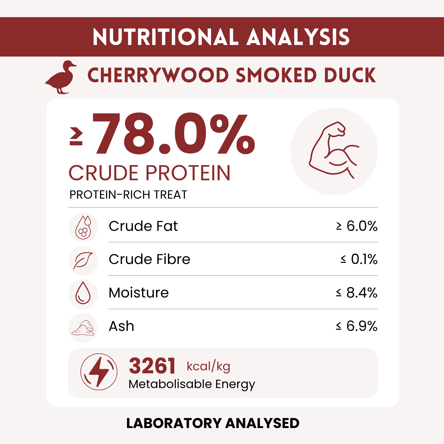 Cherrywood Smoked Duck.png
