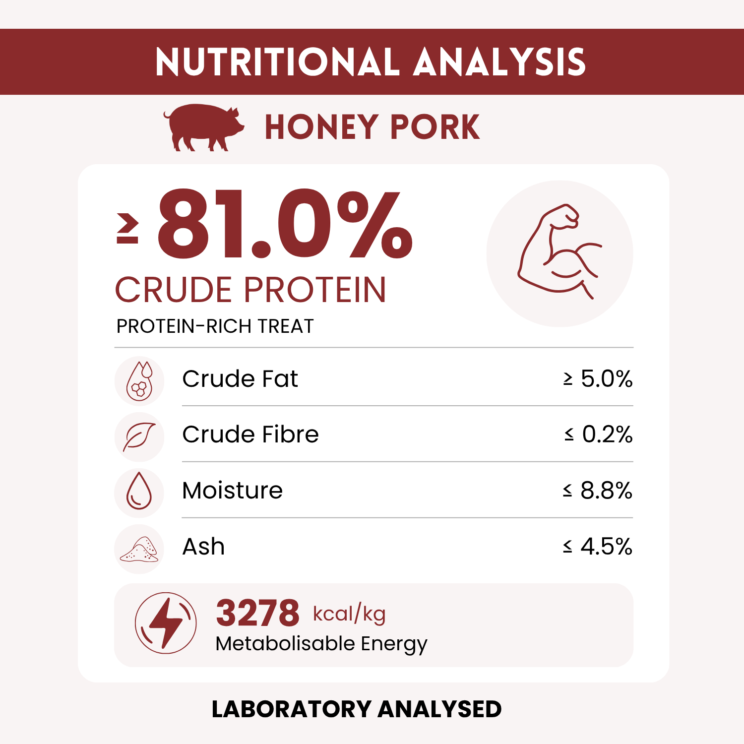 Honey Pork.png
