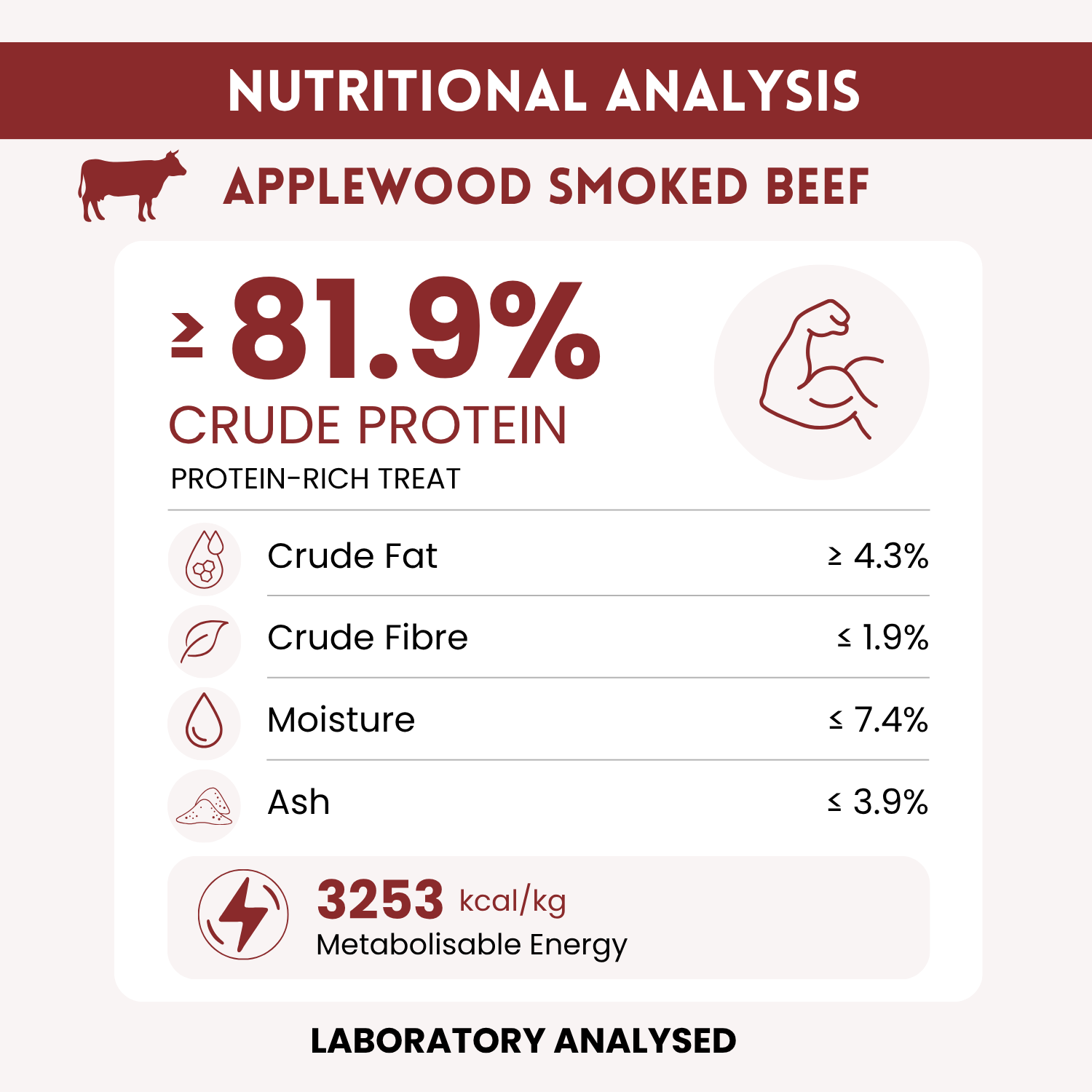 Applewood Smoked Beef.png