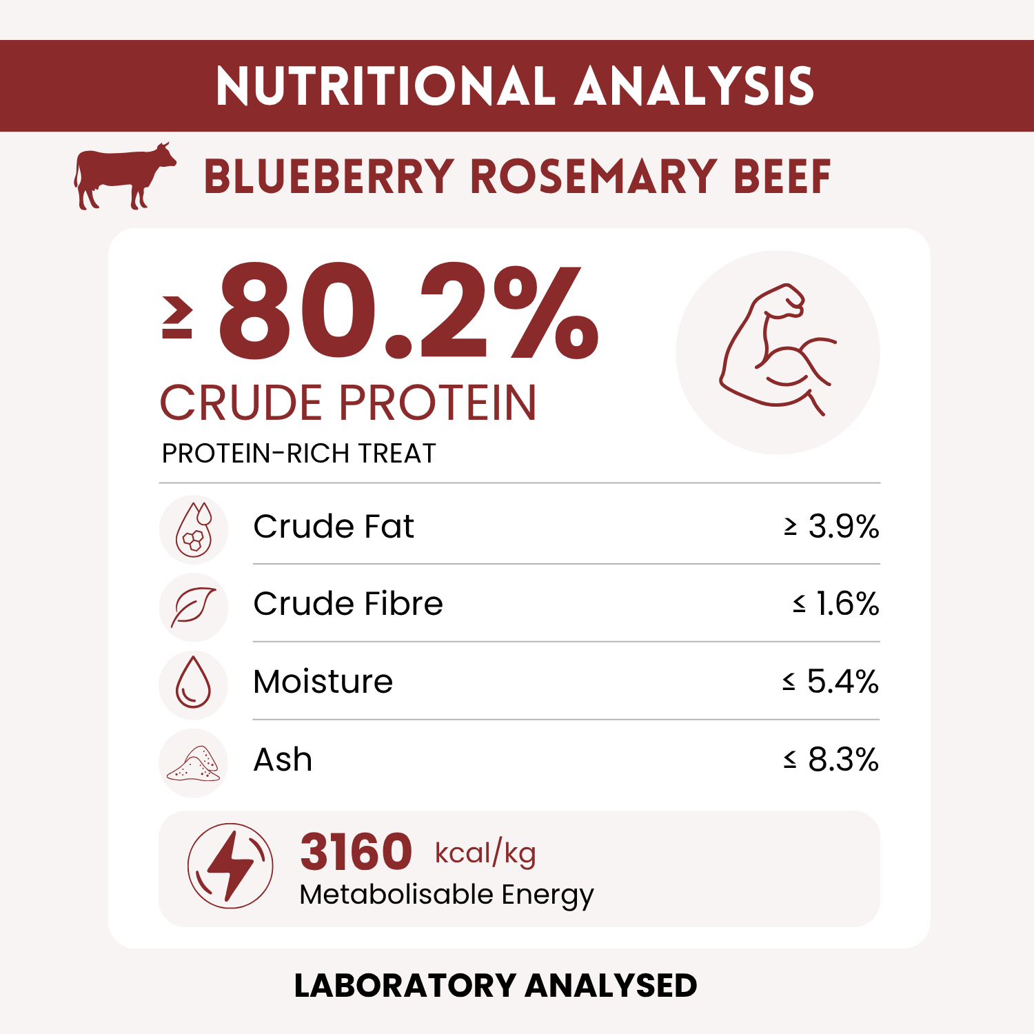 Blueberry Rosemary Beef.png