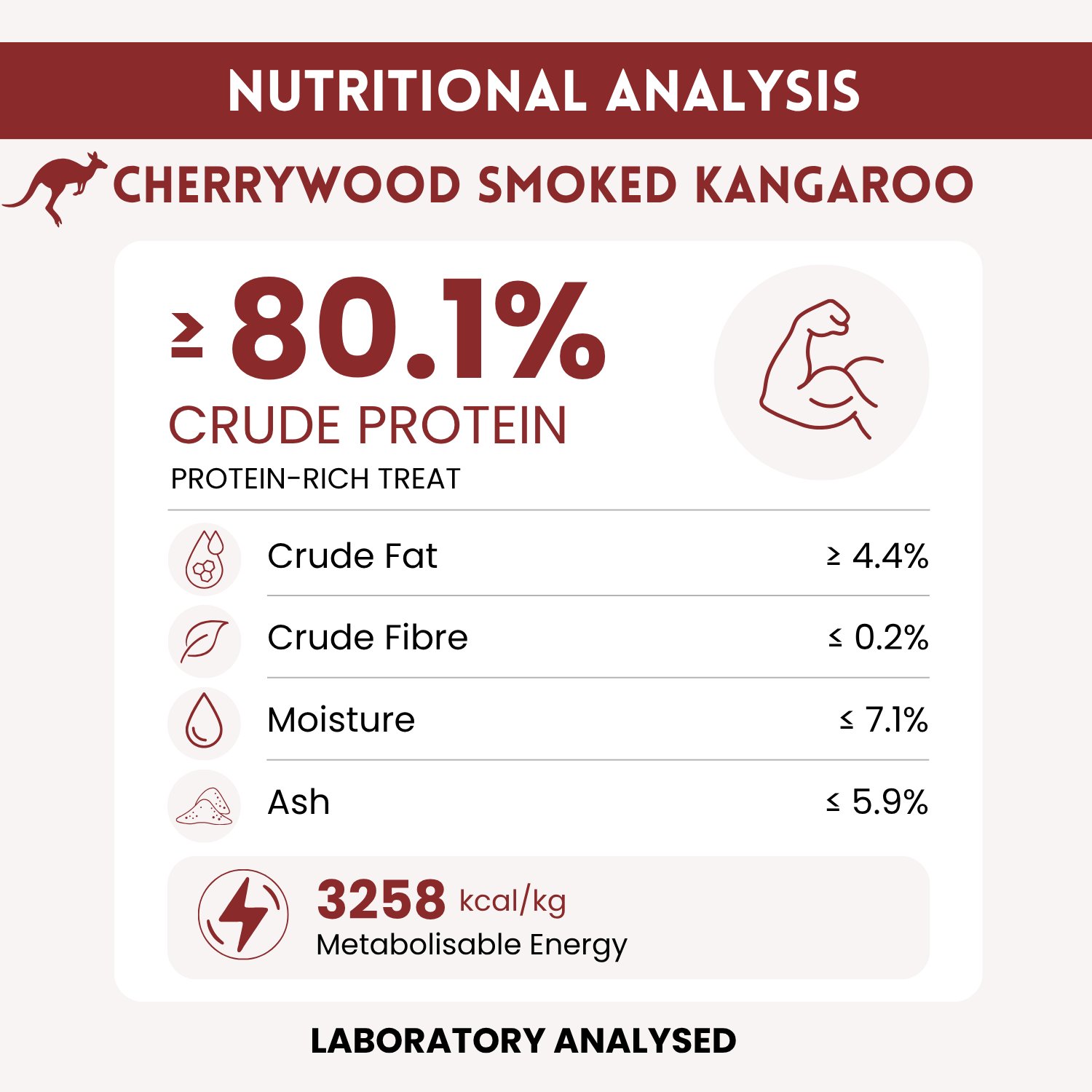 Cherrywood Smoked Kangaroo.png