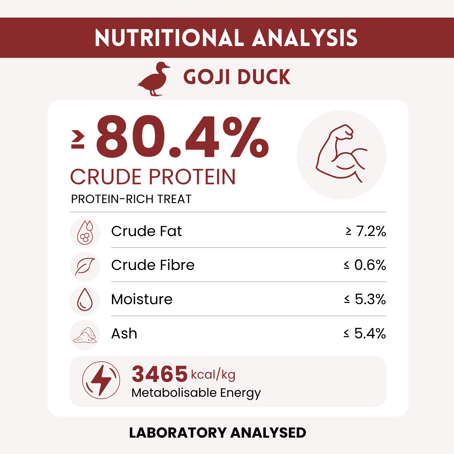 Goji Duck.png