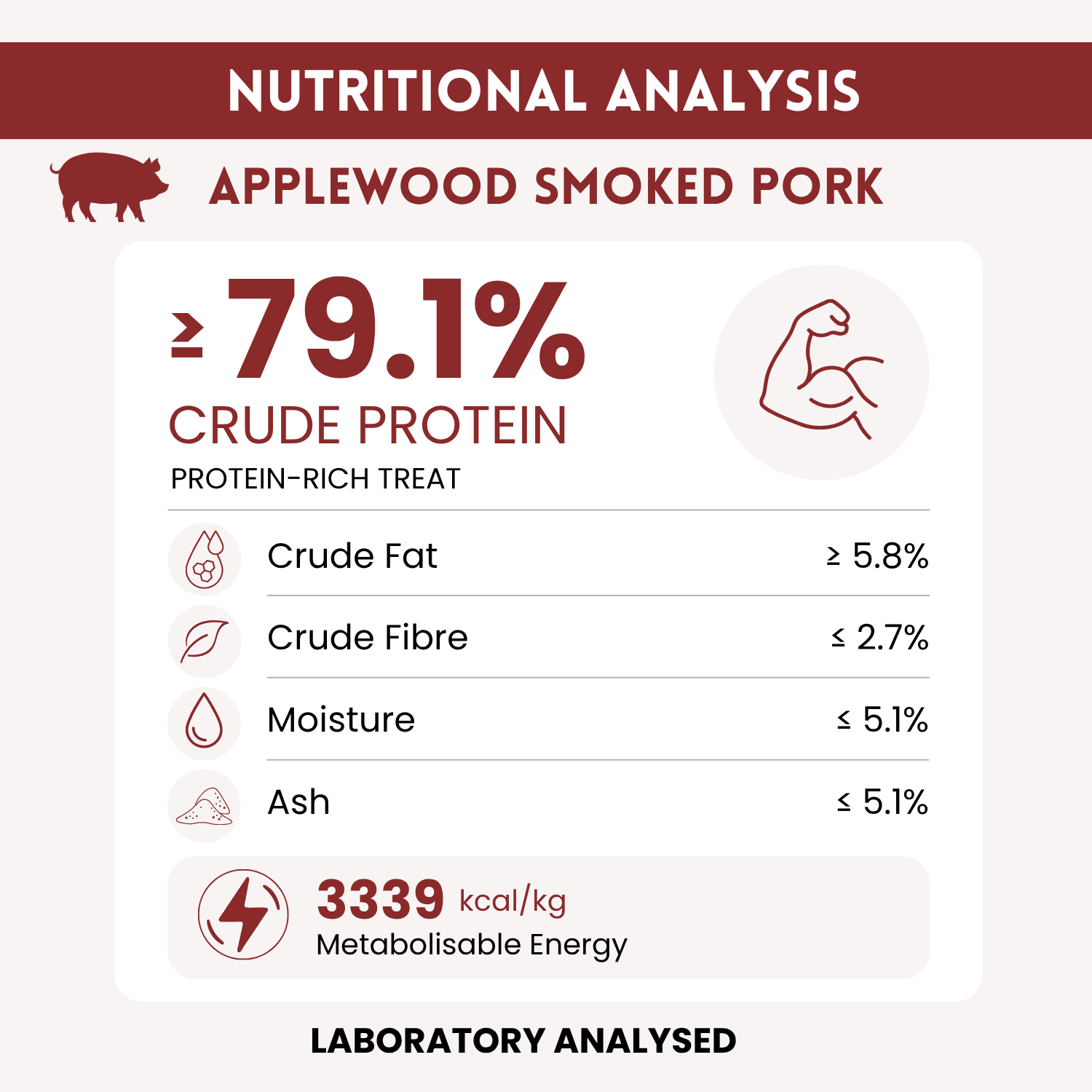 Applewood Smoked Pork.png