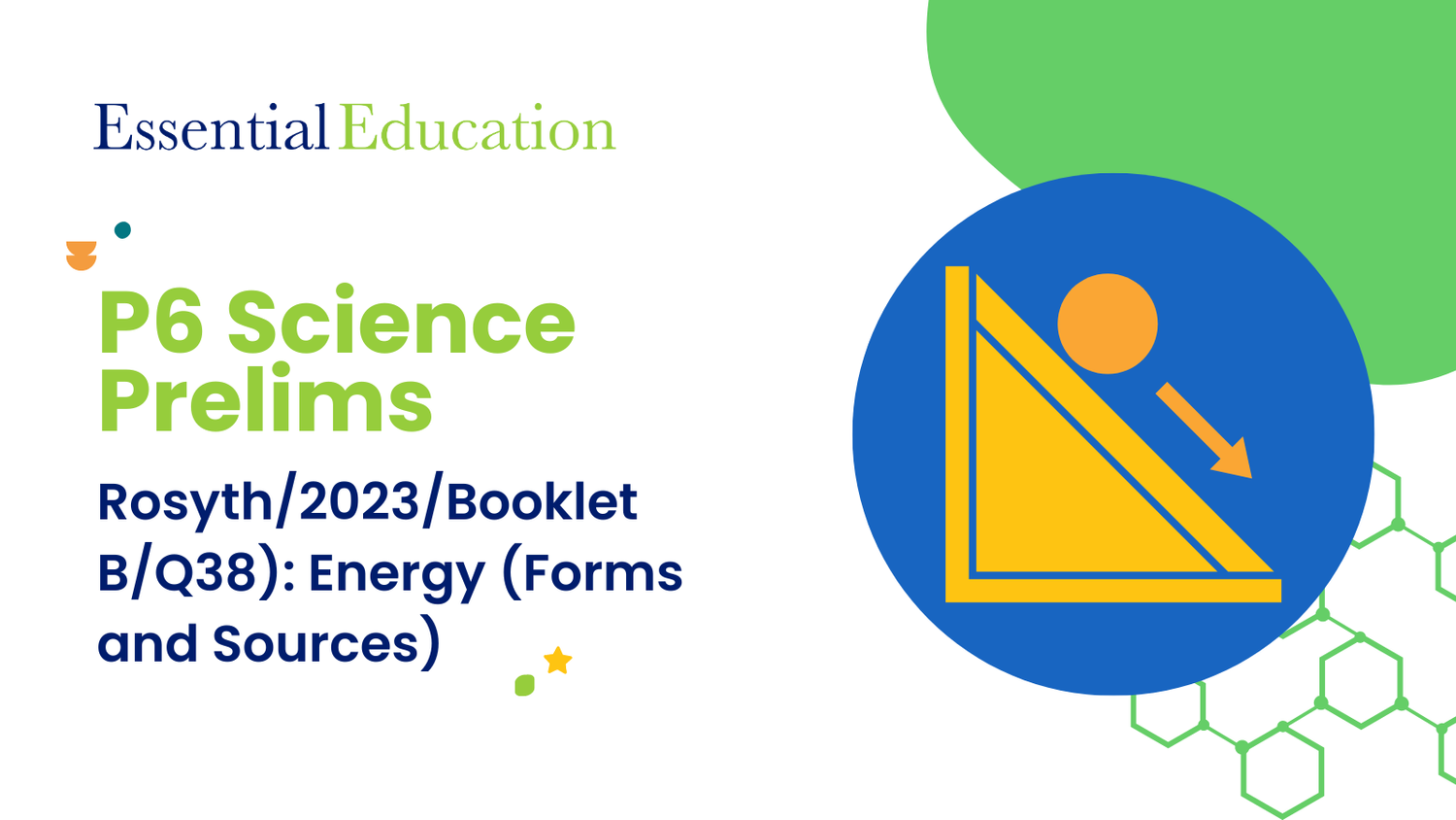 P6 Science Prelims (Rosyth/2023/Booklet B/Q38): Forms and Sources of ...