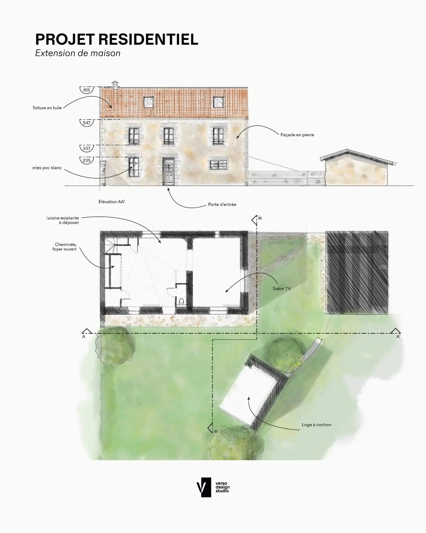 3 approches architecturales distinctes pour ce projet d'extension de maison. Laquelle est votre favorite? 

#extensions #extensionmaison #architecture #esquisse #archilovers #sketch #esquisse