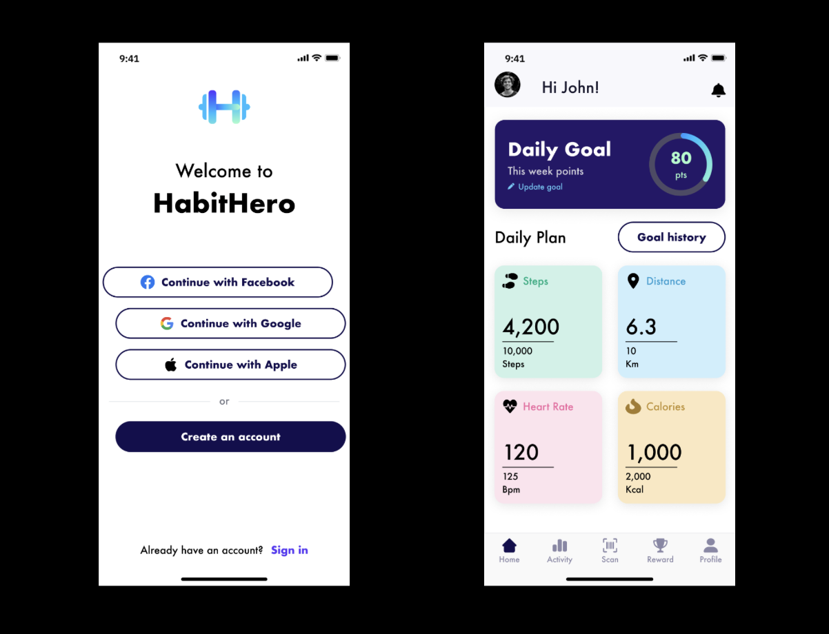 Product Research for Behavioural Change