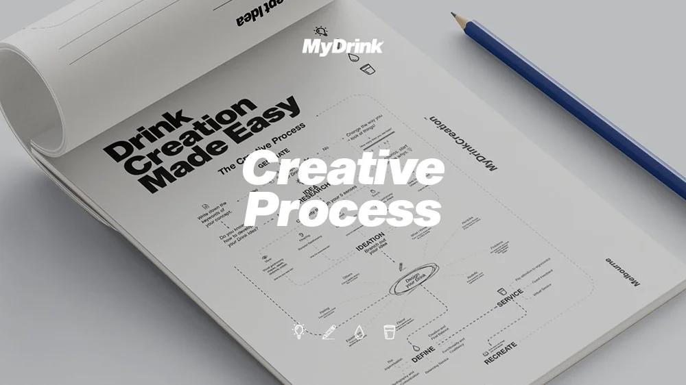 Drink Create Cocktail Design Course — MyDrinkCreation™
