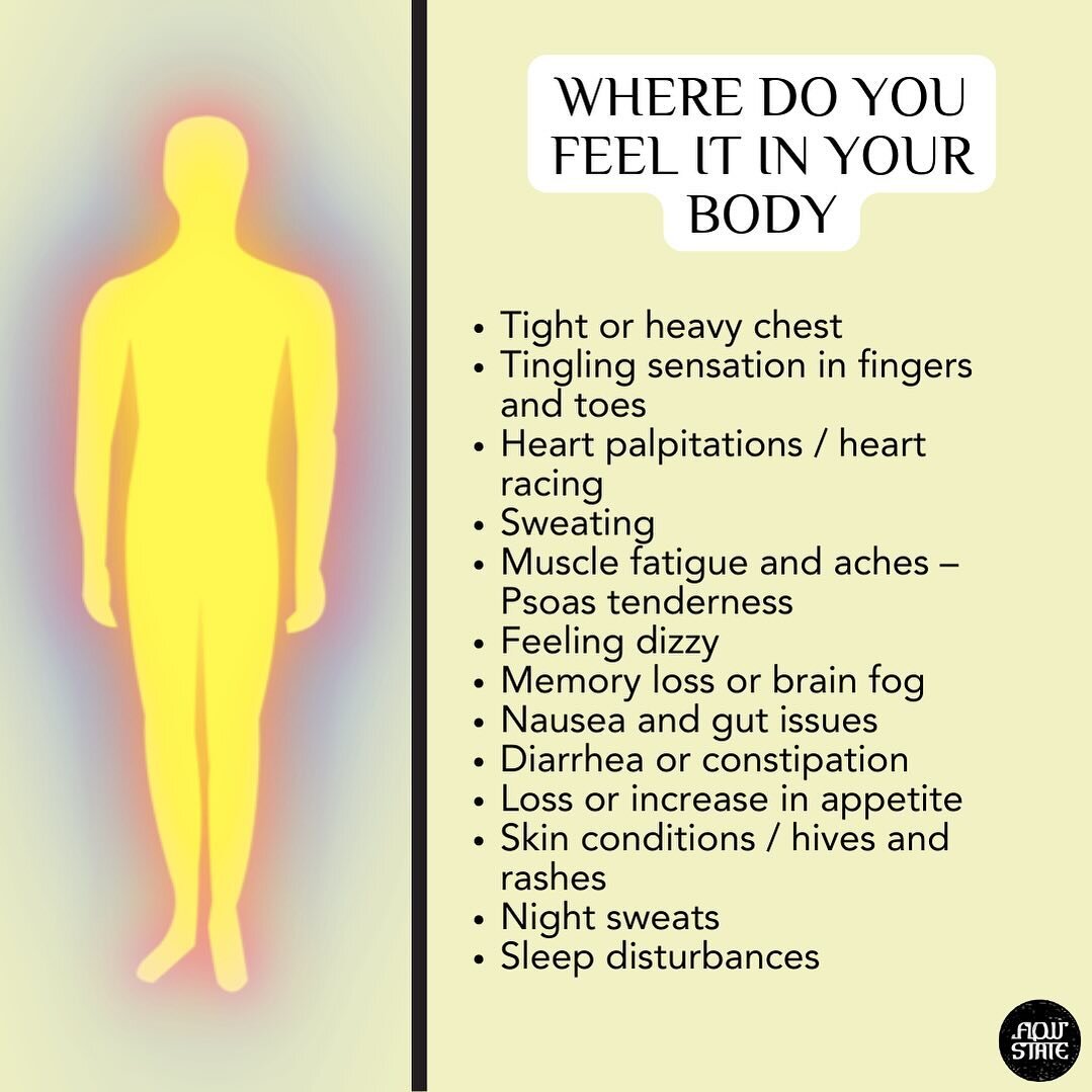 Where do you feel it in your body? 

Mental illness, psychological disorders or a day experiencing poor mental health is not just limited to your cognition and what is happening in your mind. 

The physiological symptoms that various mental health is