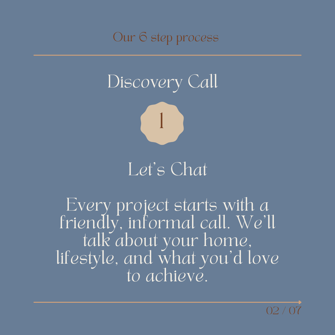 Graphic titled 'Our 6 step process' showing step one: 'Discovery Call' with decorative beige label featuring the number 1. Text explains the call as a friendly, informal conversation about home, lifestyle, and goals, with a date at the bottom right: '02 / 07'.
