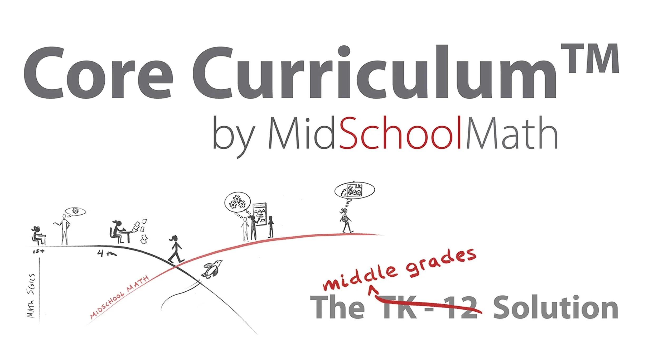 MidSchoolMath