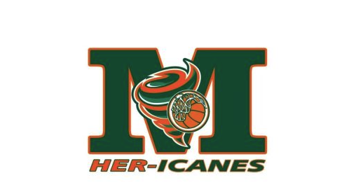 Her-icanes | Mai–juin