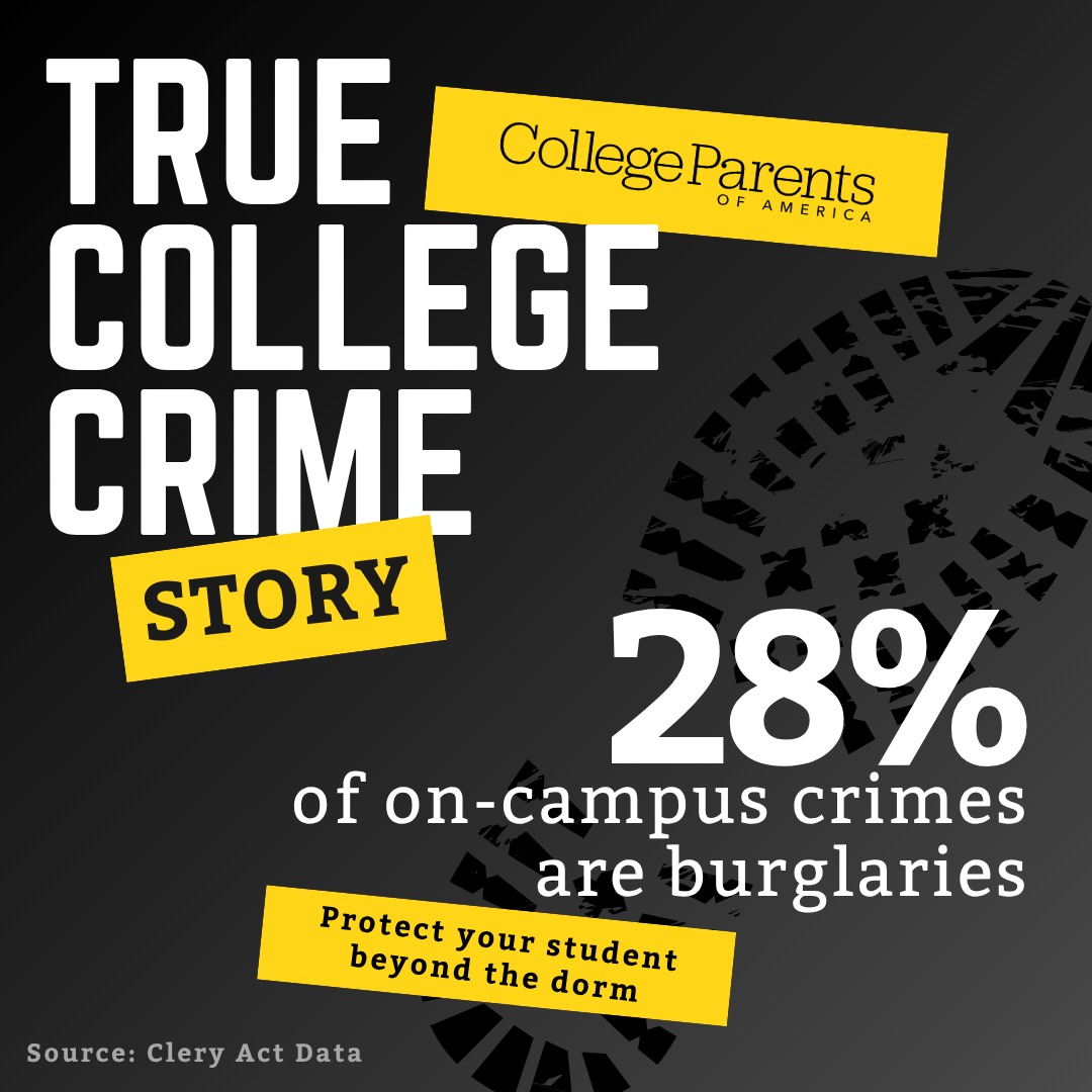 Renter's Insurance: Why Your College Student Needs Protection Beyond the Dorm
