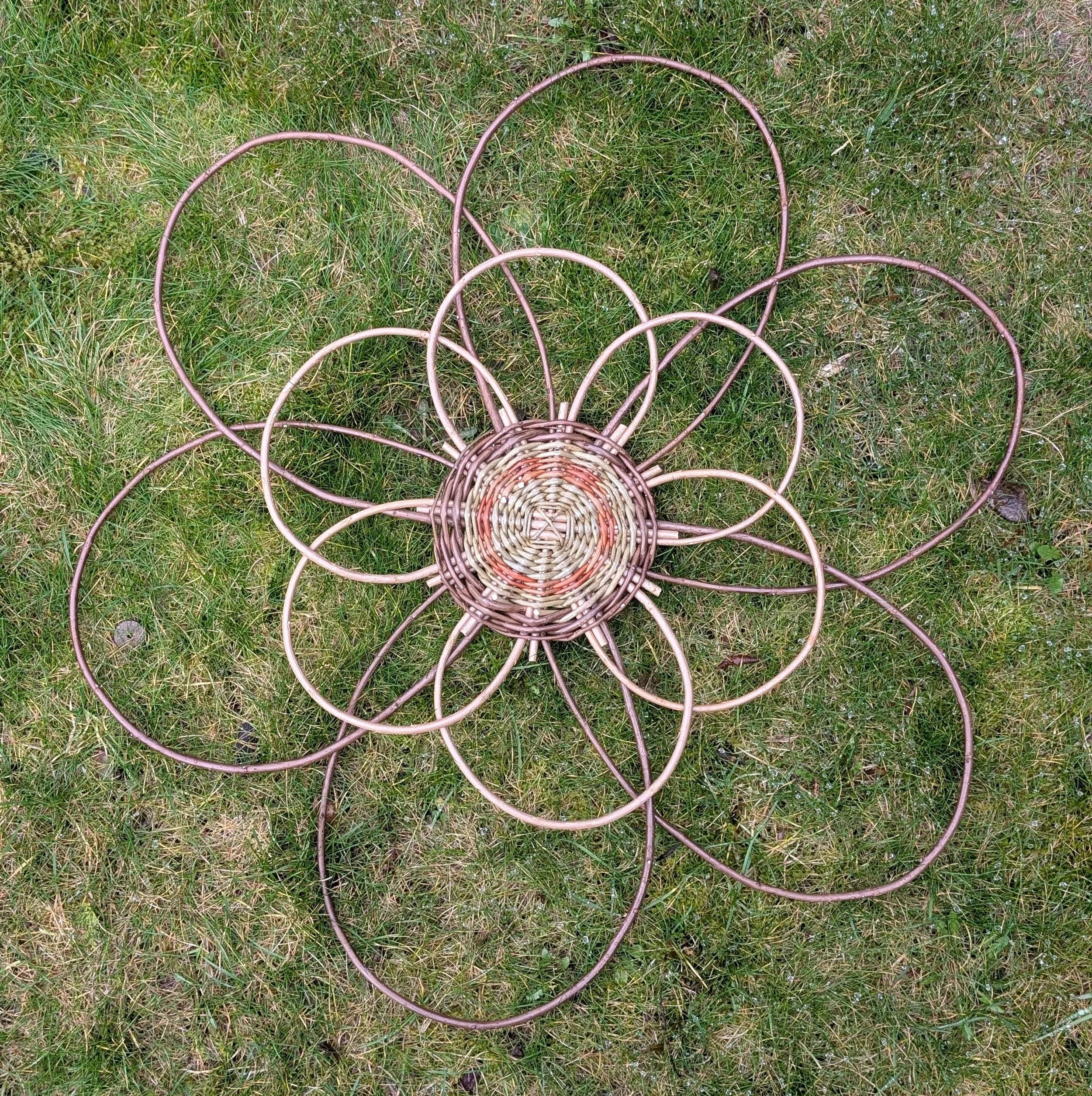 From Bases to Blooms: Improving Round Basket Foundations with Katy