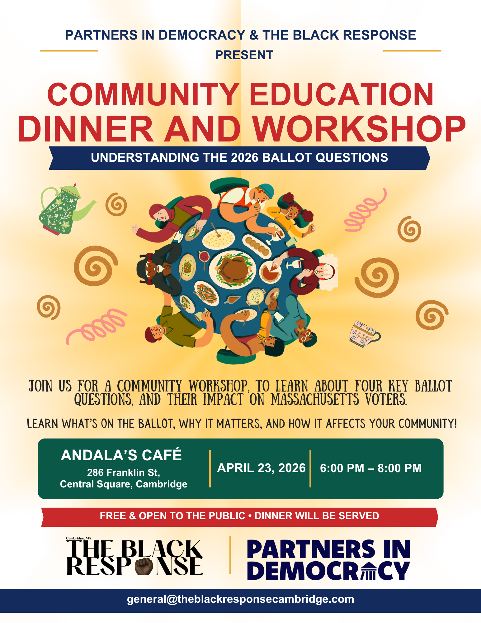 UNDERSTANDING THE 2026 BALLOT QUESTIONS