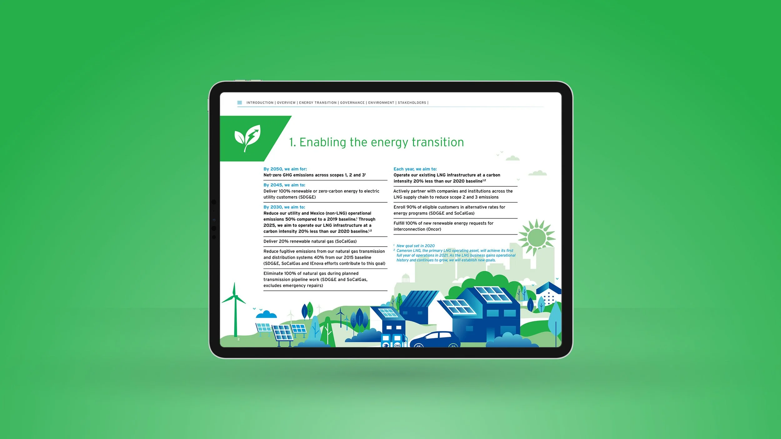 smp_CSR_mockup_ipad_pillar1b.jpg