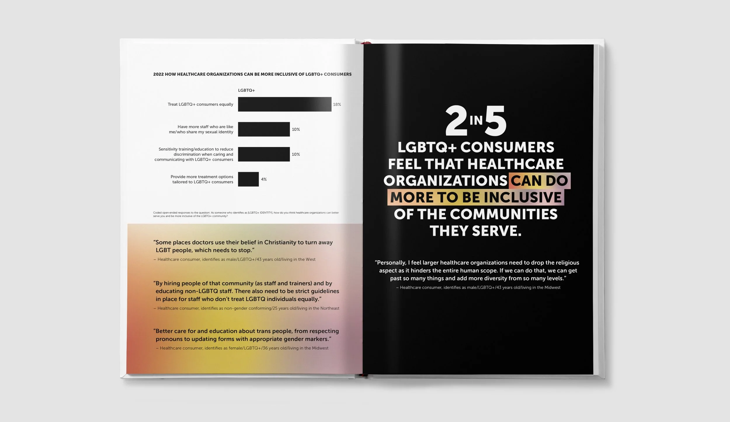 HBE Mockup_Open_5.jpg