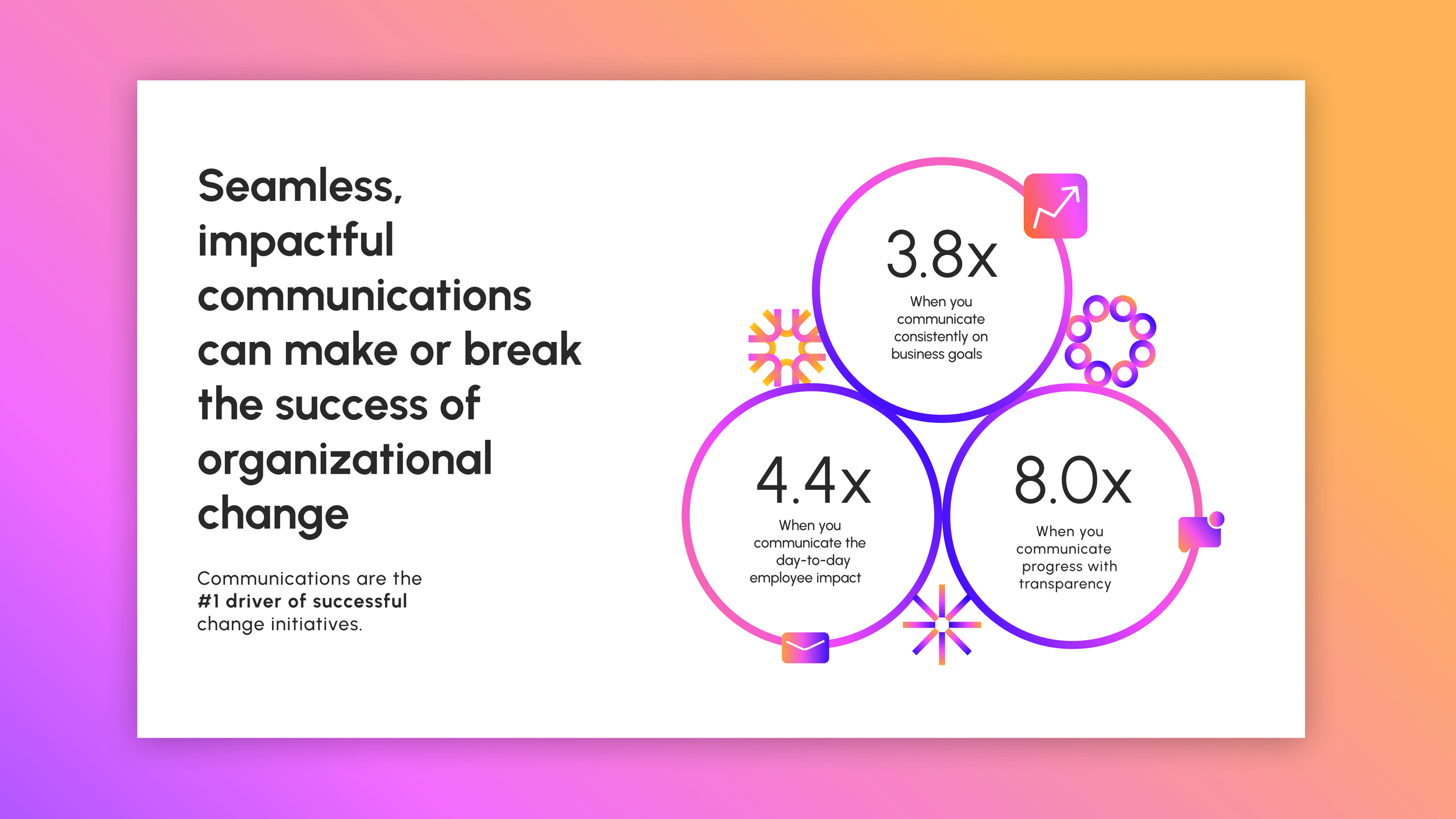 Pitch Deck Internal Page.png