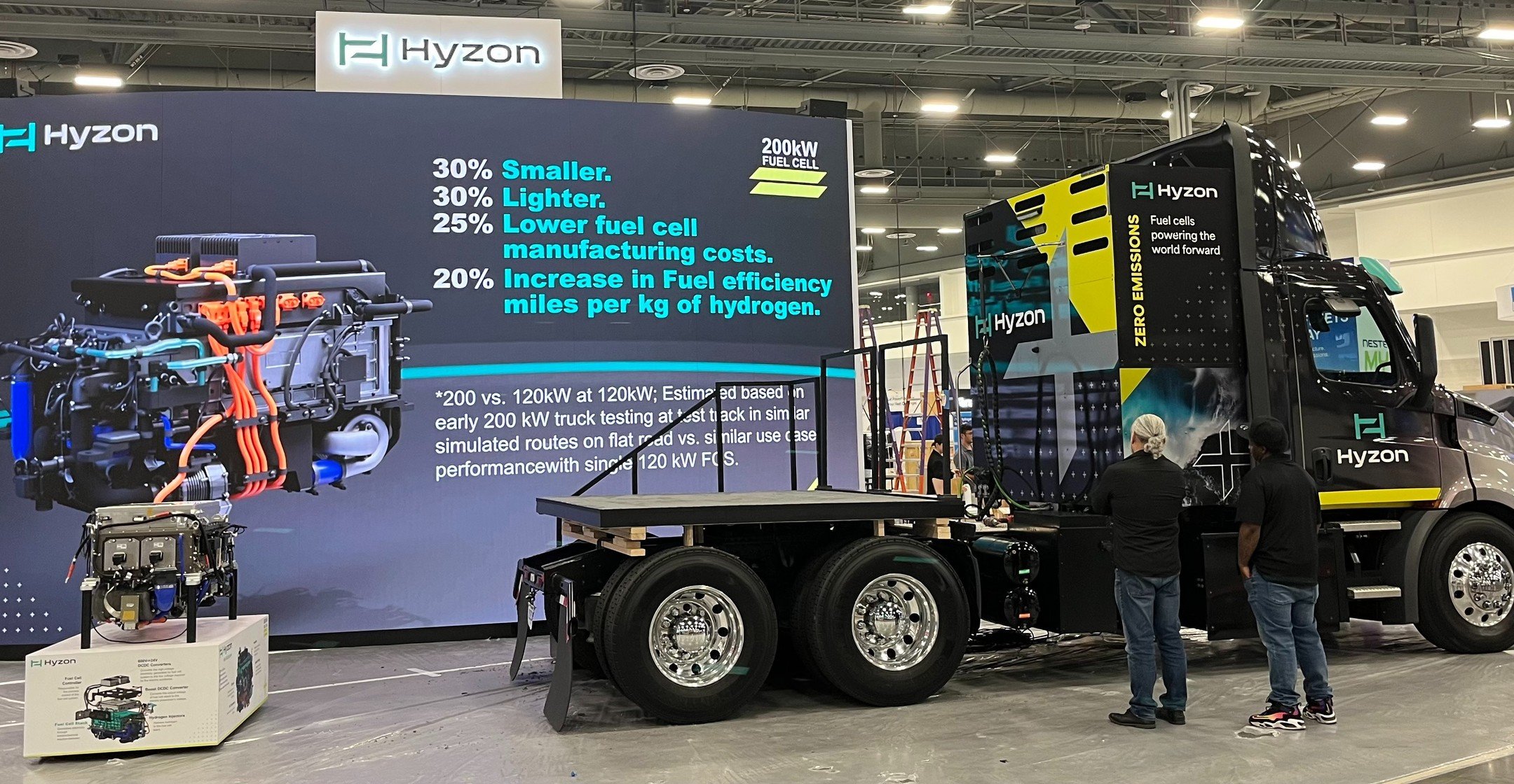 The stars of the show are here! Hyzon&rsquo;s single stack 200kW fuel cell system and hydrogen-powered truck are nearly ready to show off their heavy-duty, zero-emissions power.

Join us tomorrow at Booth No. 1631 for the first day of #ACTExpo and ex