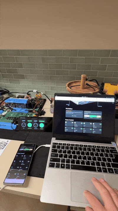 Pila's engineers test our software interface
