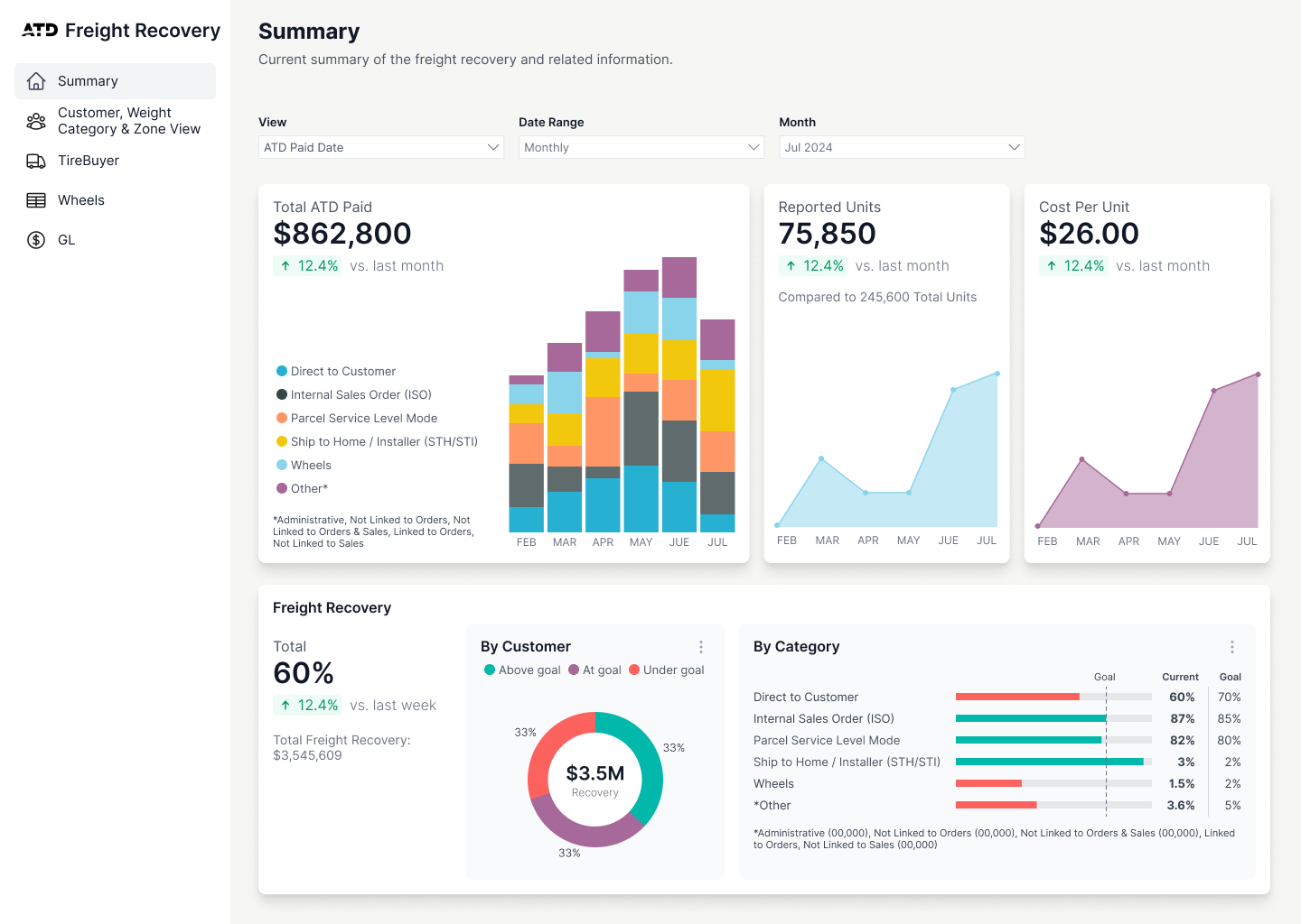 Desktop - Monthly.png