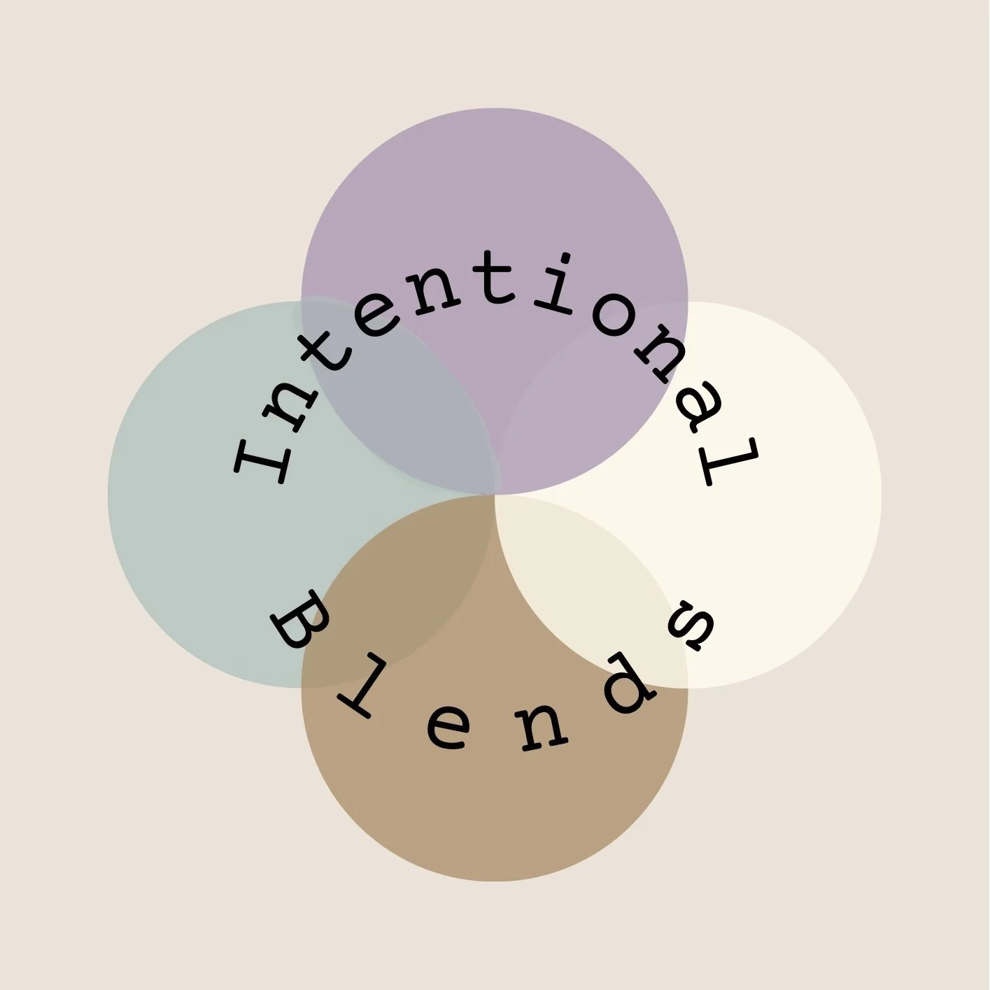 Intentional Blends LLC
