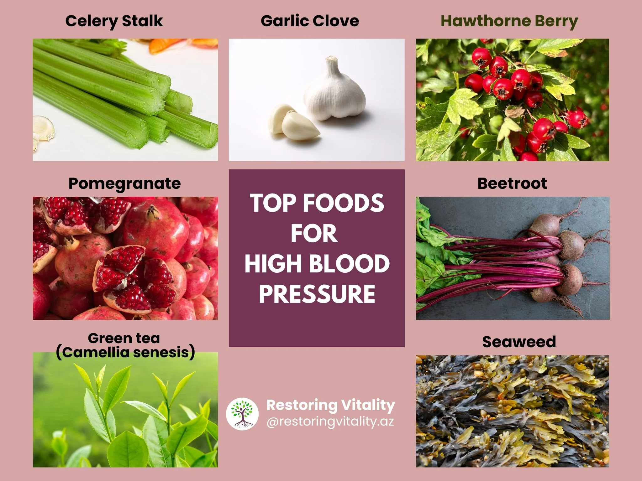 Top Foods For High Blood Pressure (BLOG) will be available later today. 
-
 #drpawkamwee #restoringvitalityclinic #highbloodpressure #topfoodblogs