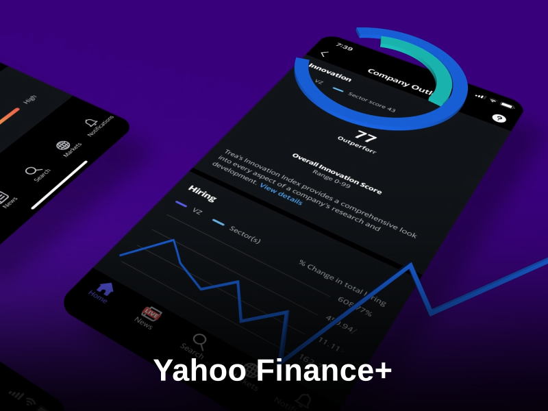 Yahoo Finance Plus App