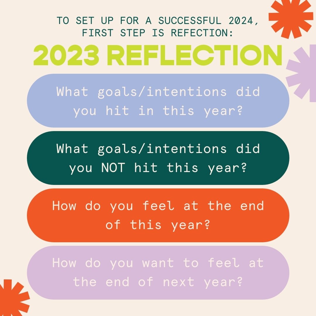 Start the year off right by properly reflecting on 2023!!⁣
Here are a few questions to ask yourself! Tune into this week's episode for a full breakdown of our EOY planning!

#sortedpod #podcastsforcreatives #creativeentrepreneur #letsgetsorted #desig