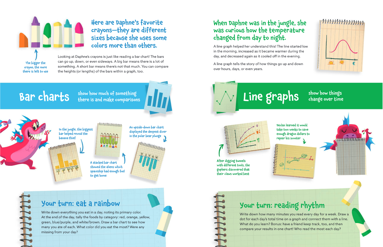 Look Inside — Daphne Draws Data: a storytelling with data adventure