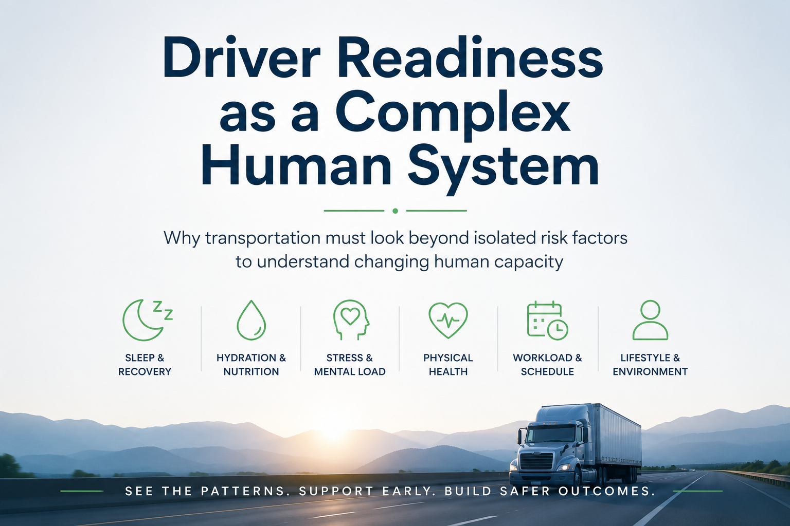 Driver Readiness as a Complex Human System
