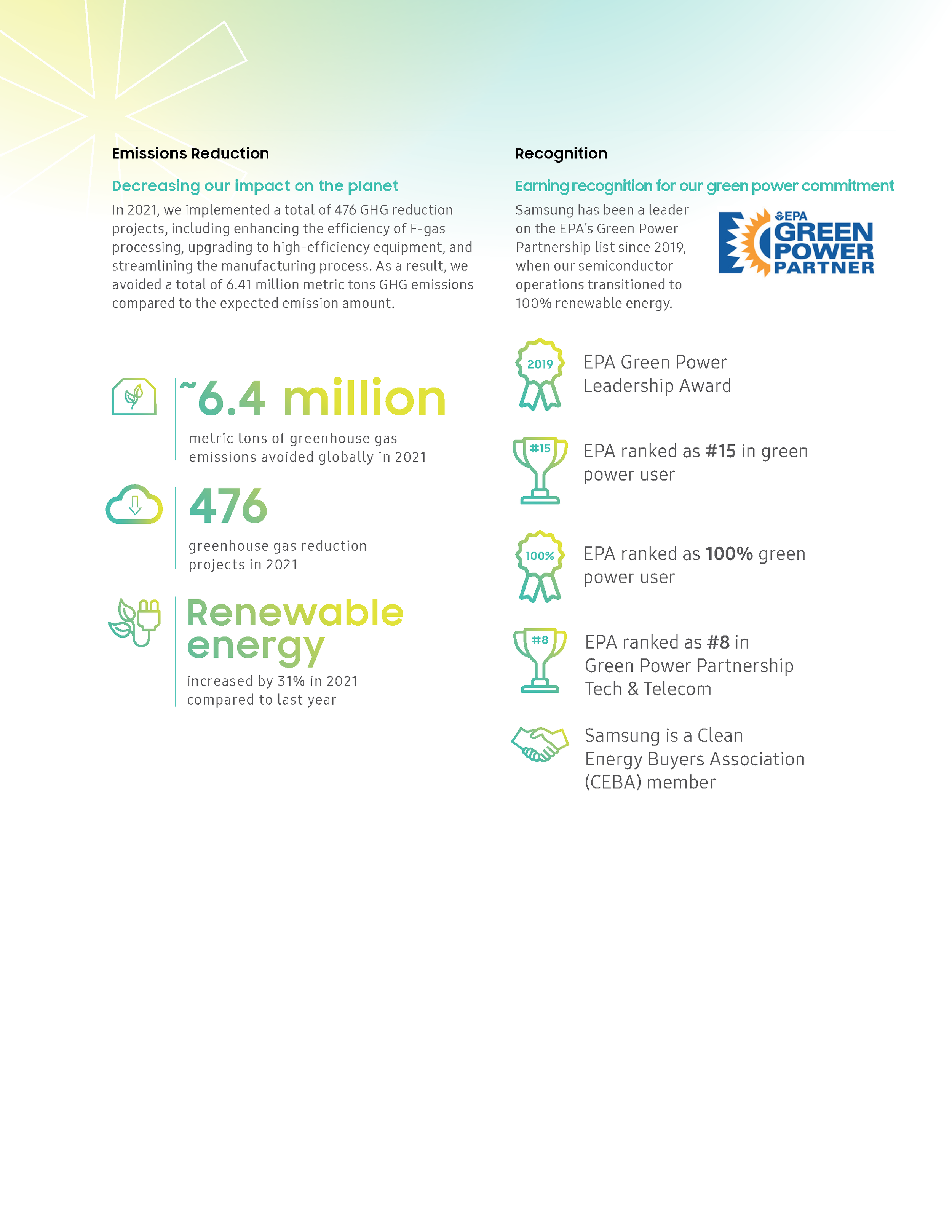 Samsung_EnviroReport_Full_Page_11.png