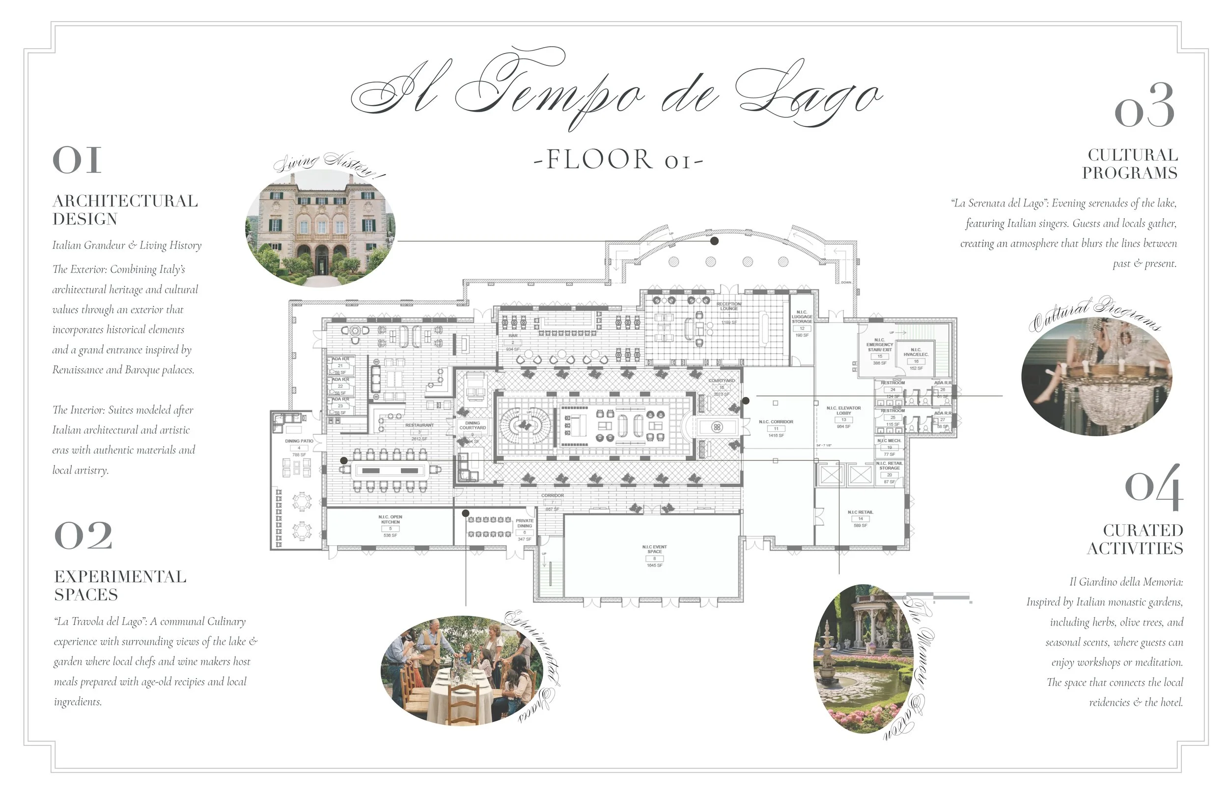 Design Devlopment- Floor 1.jpg