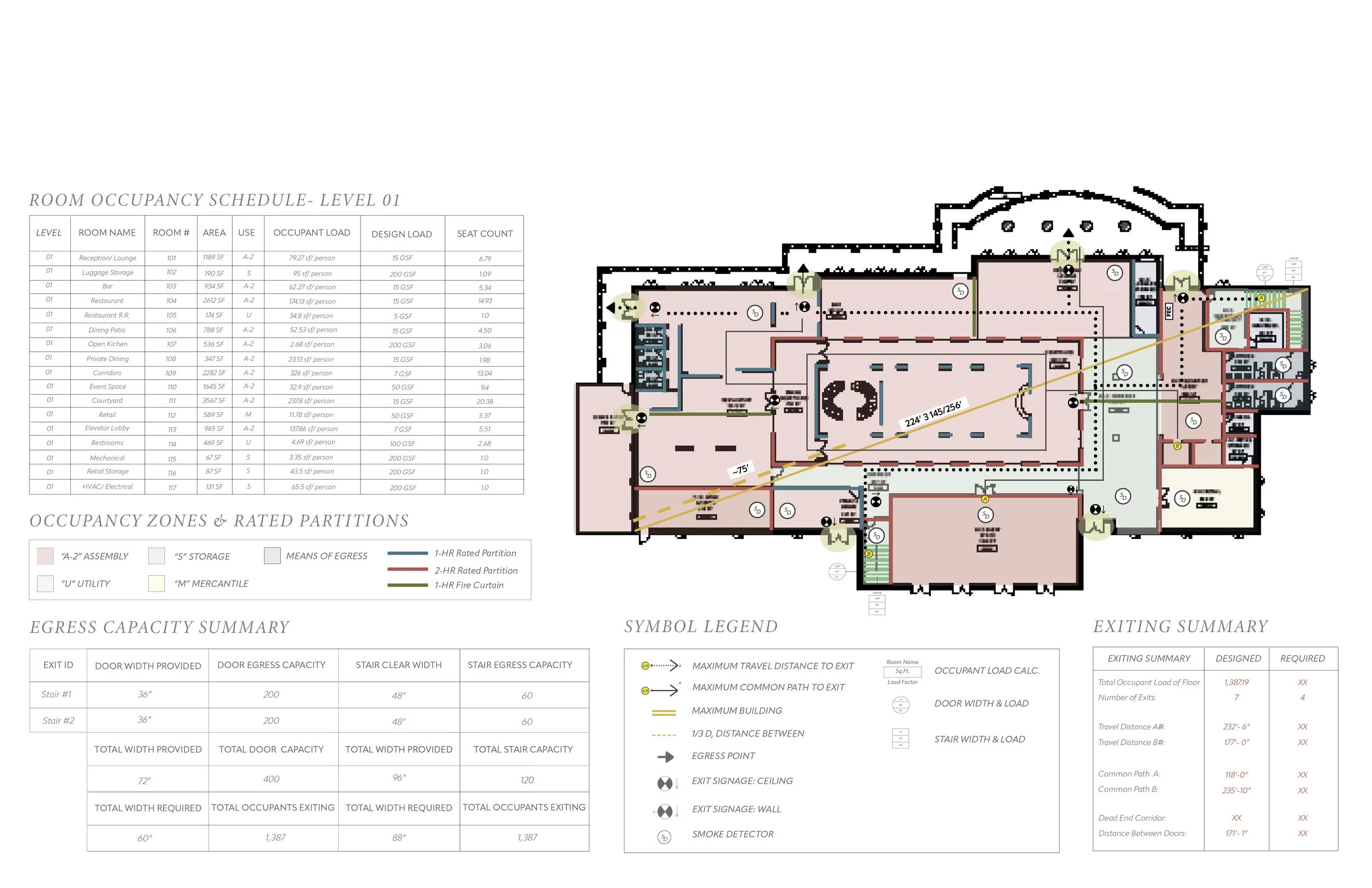 Life Safety- Floor 1.jpg