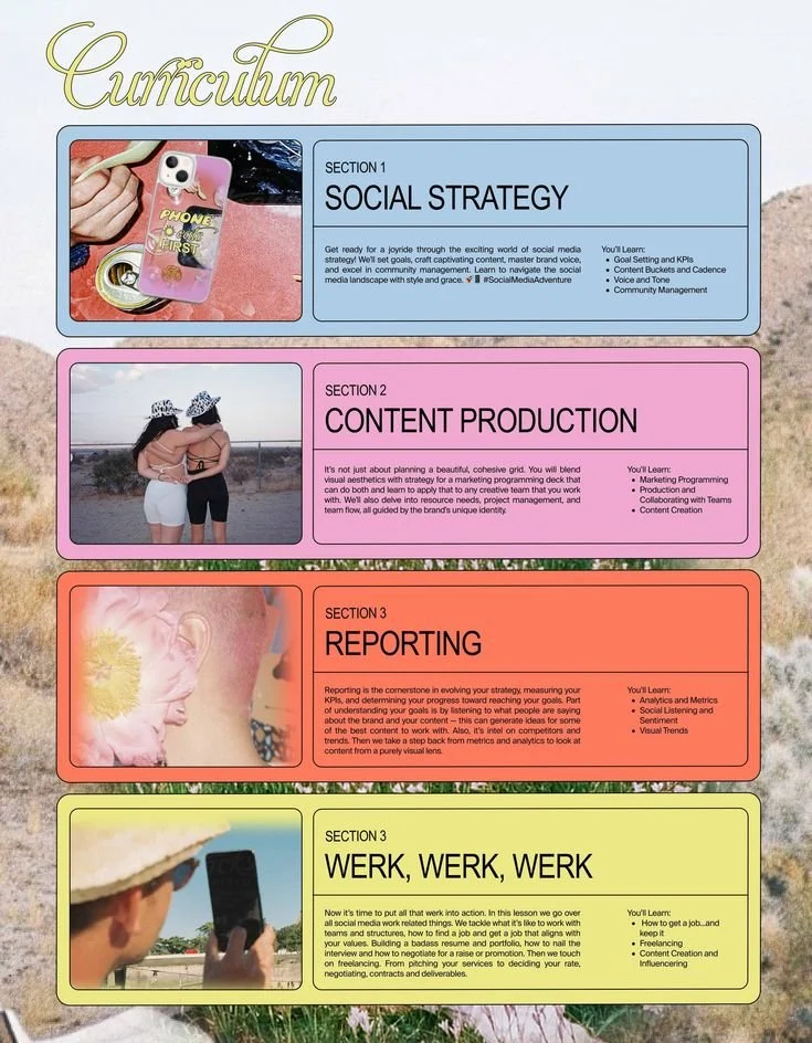 Master the Art of Social Media Management: Course Curriculum Unveiled