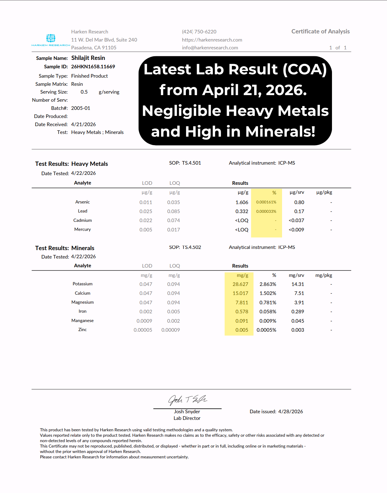 Harken Research lab test report verifying Sulaiman Aftabi Shilajit Resin is mineral-rich and free of heavy metals.