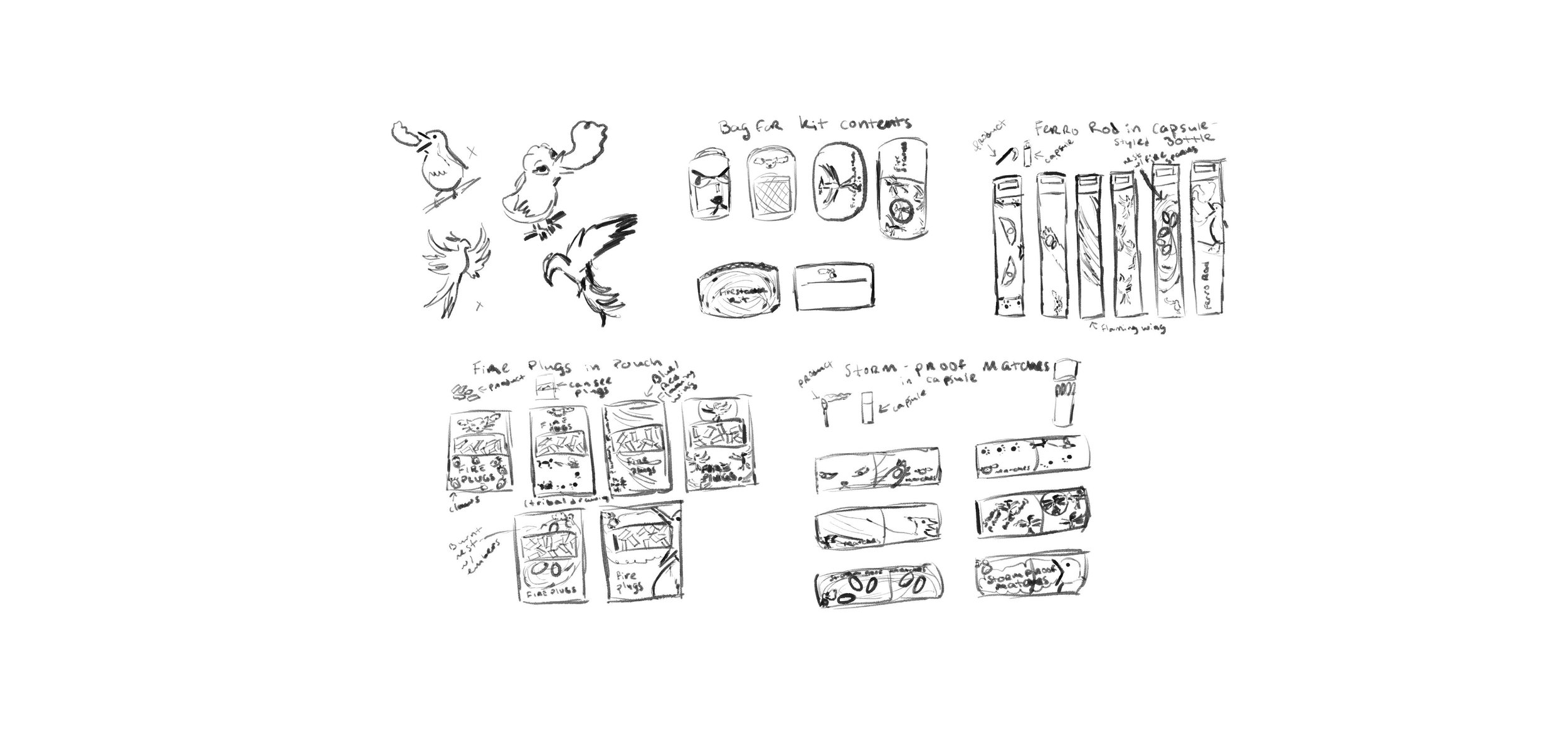 Firestarter_kit_ideation2.jpg