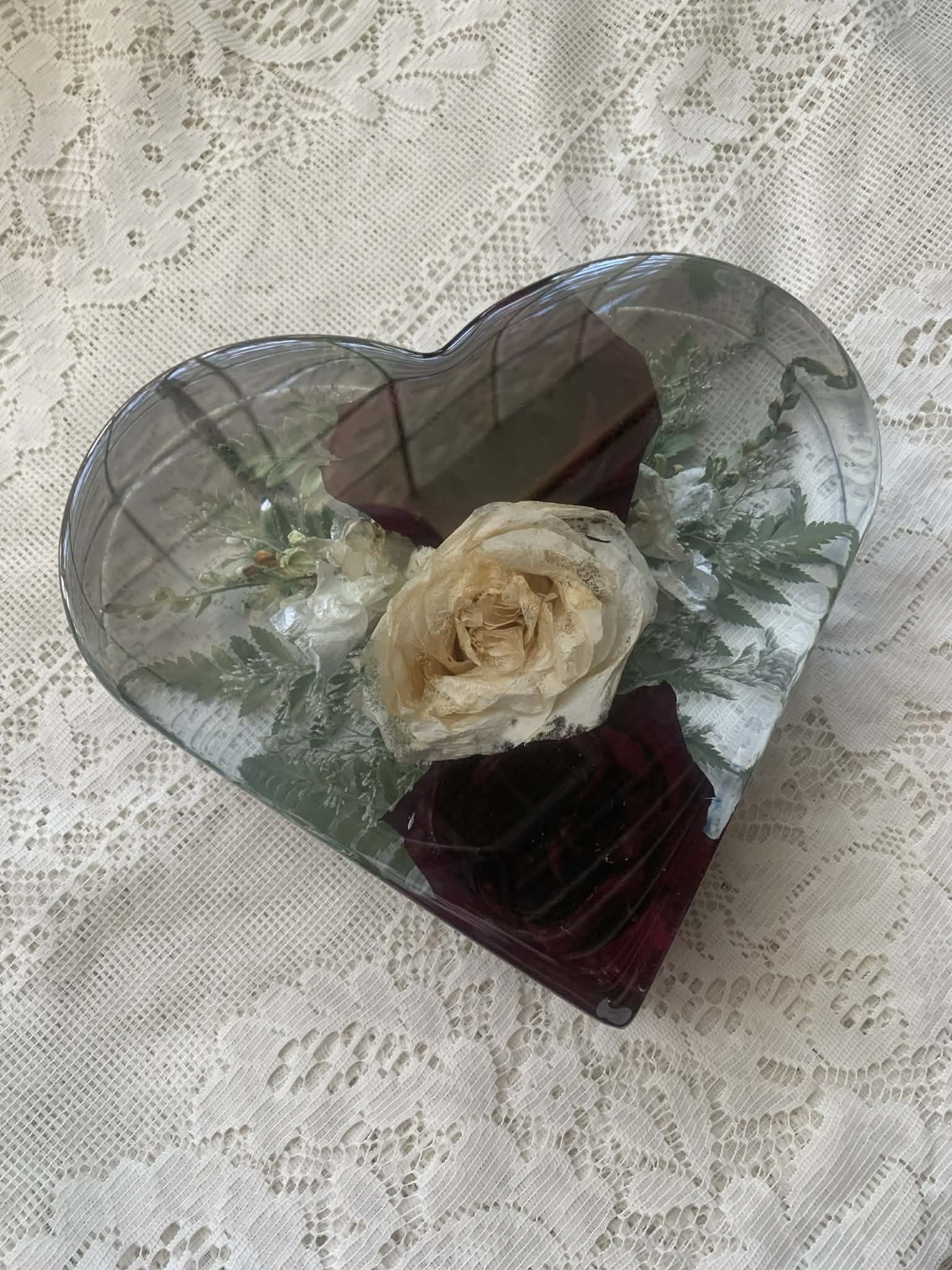 Heart ★Recently Added★