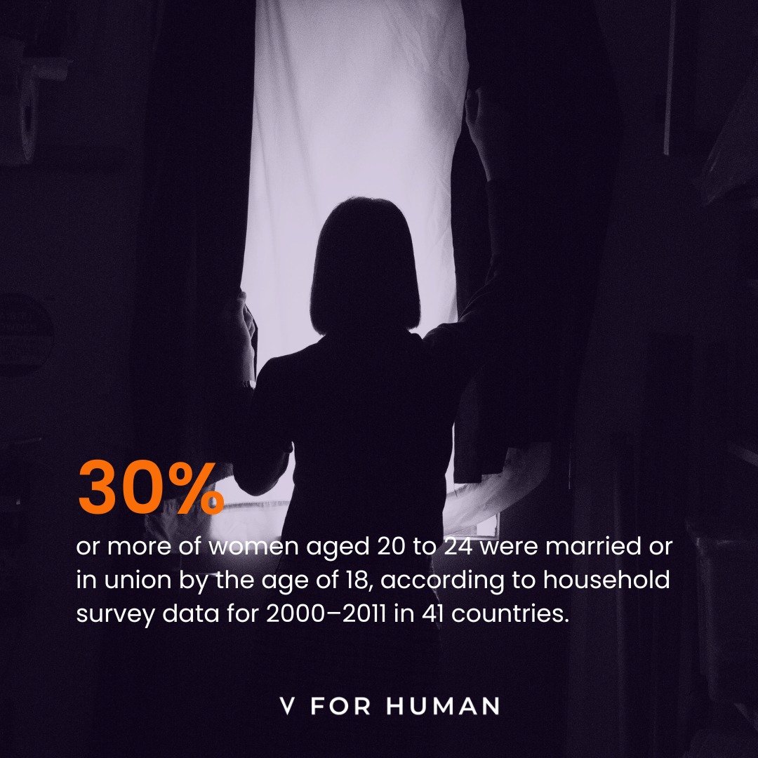 &quot;According to household survey data for 2000&ndash;2011 in 41 countries, it was found that 30% or more of women aged 20 to 24 were married or in a union by the age of 18.

However, research from UNESCO's &ldquo;Education for All Global Monitorin