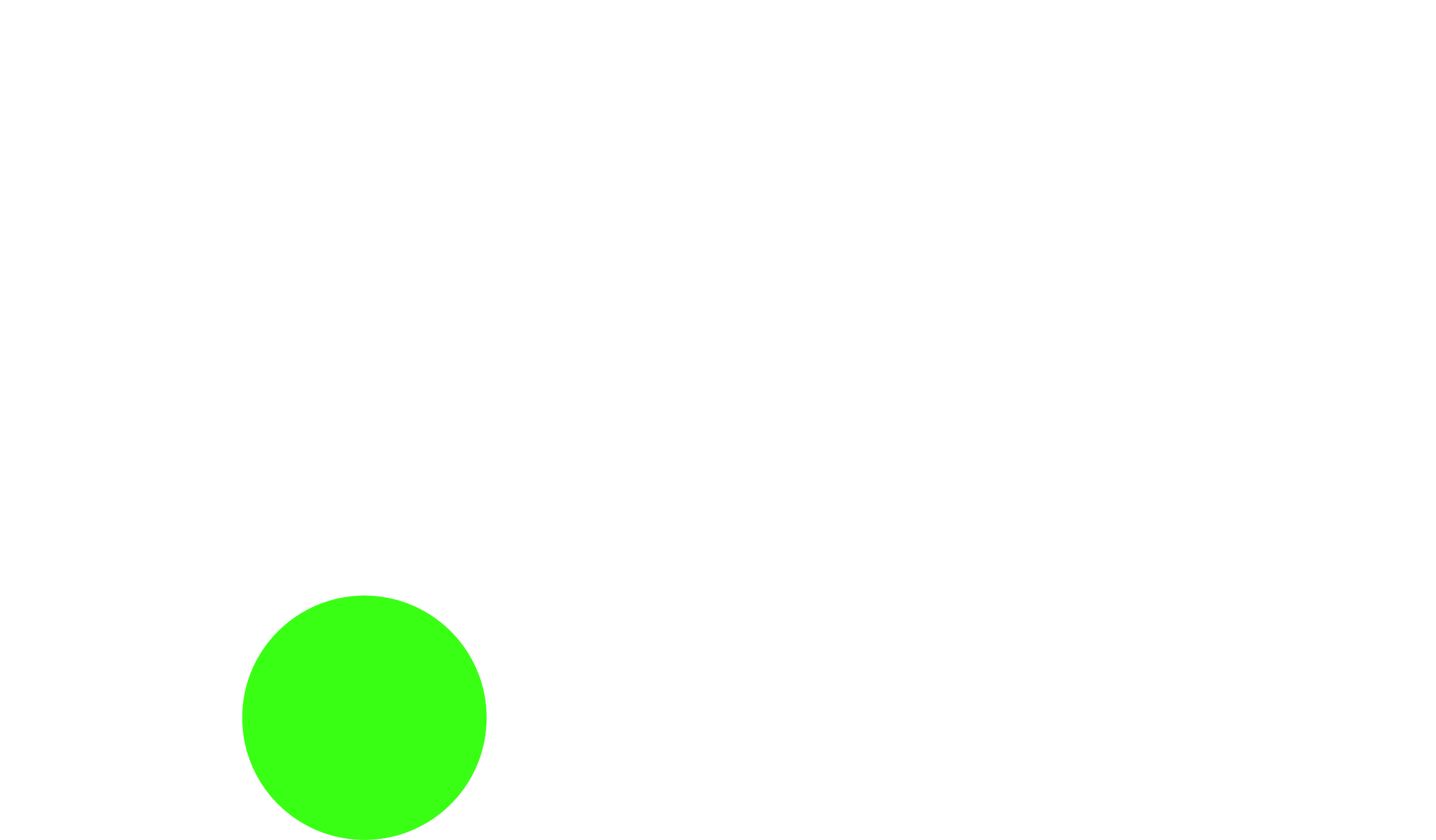 Late Diagnosed ADHD &amp; Addiction