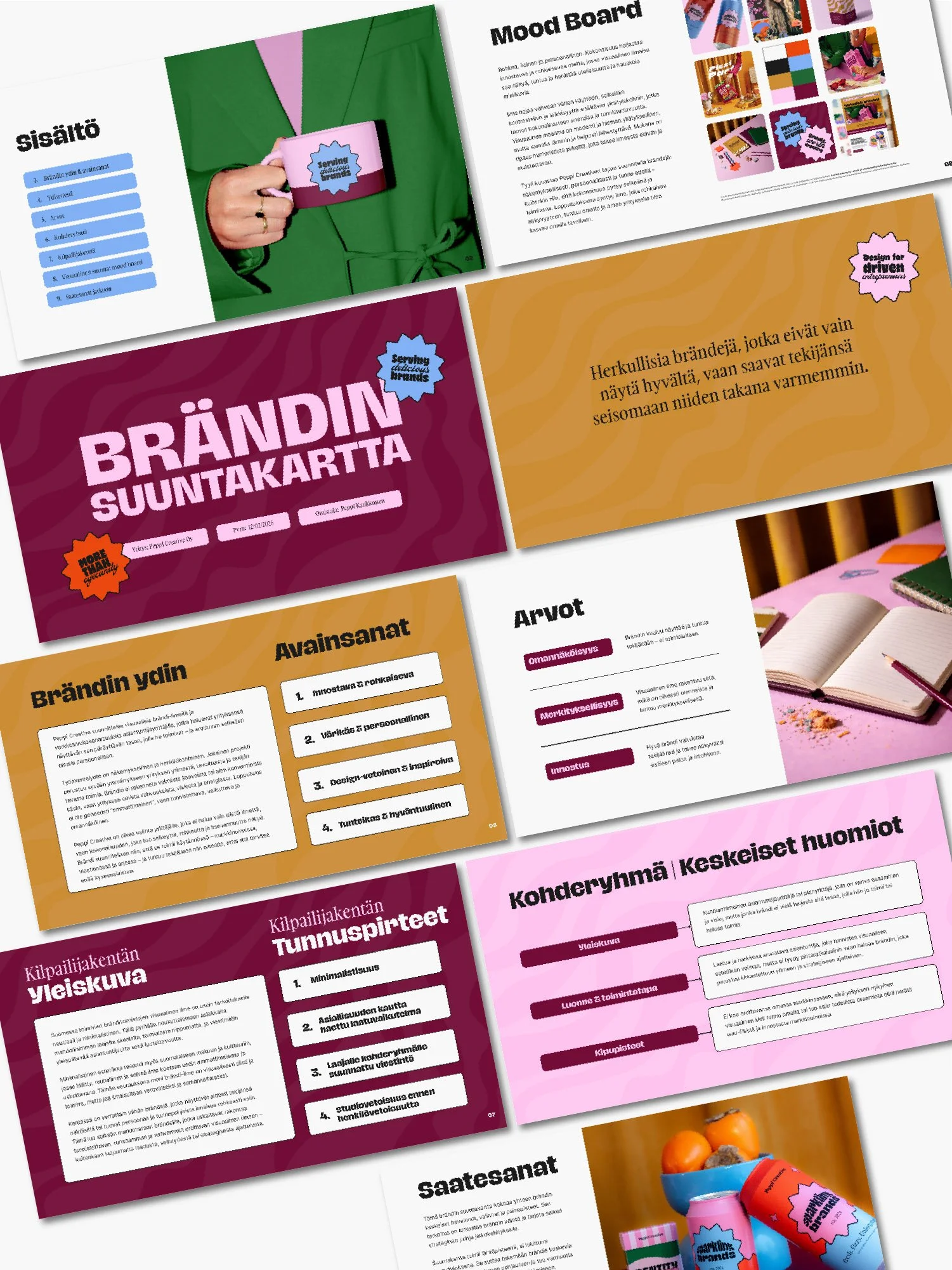 Projektin sisältö kuvina