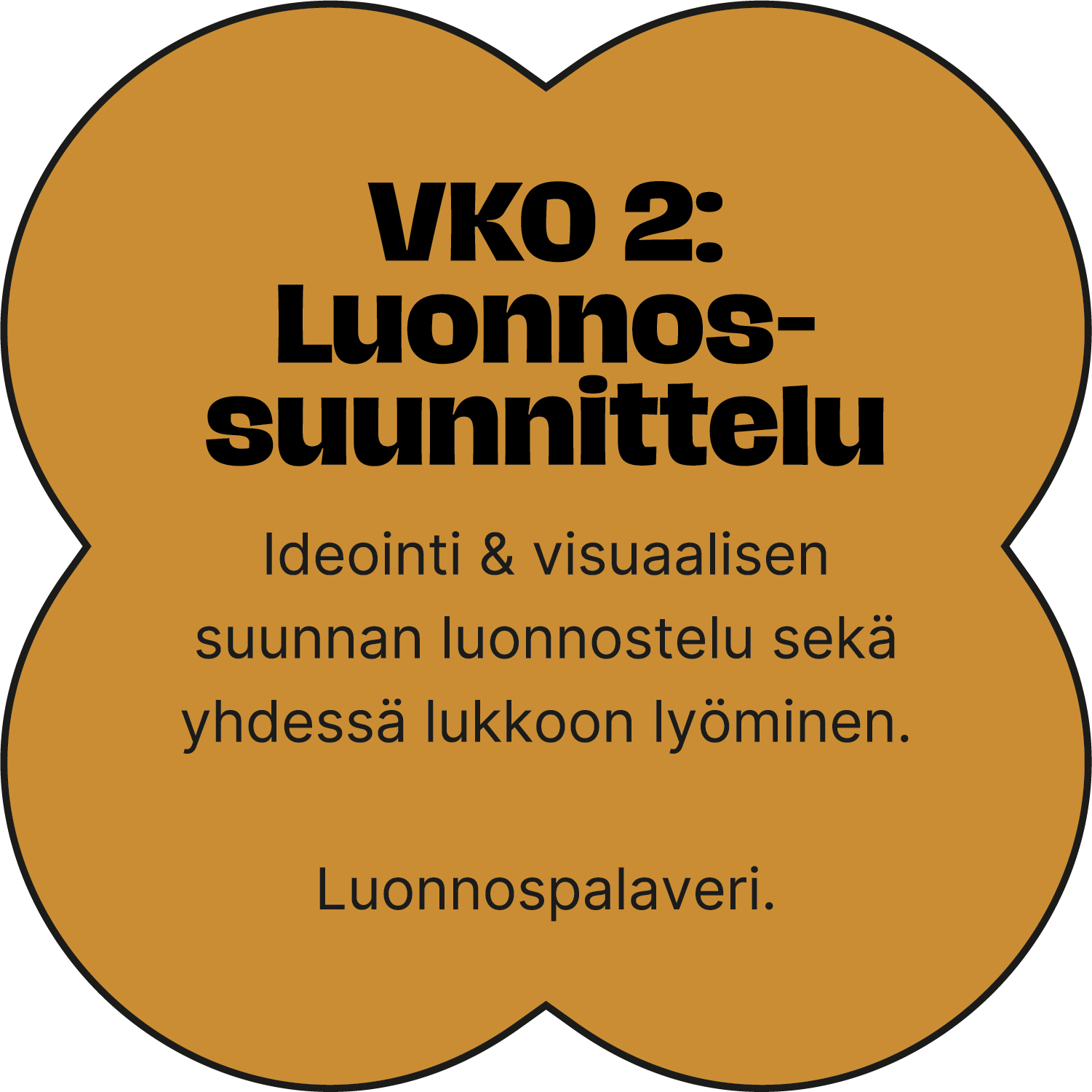 Projektikuvaus: Viikko 2